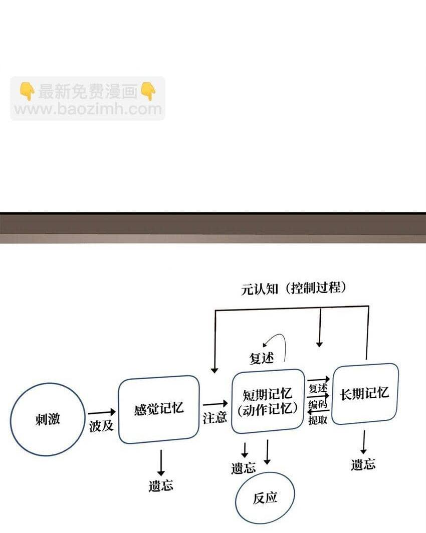 Đọc truyện Bạn Trai Mãnh Hổ Của Hắn - Chapter 22